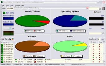 Obraz 0 dla Look@LAN Network Monitor