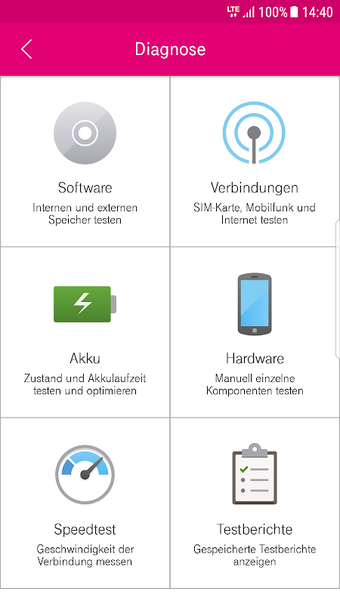 Obraz 0 dla Smartphone Hilfe
