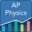 Icon of program: AP Physics 1 Prep: Practi…