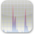 Icône du programme : RAMRush